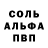 Конопля AK-47 Sharaf Elemam